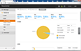 Statistiche email marketing